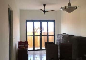 Apartamento à venda nos campos elísios - ribeirão preto / sp