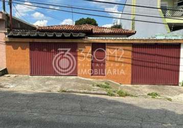 Terreno para venda em santo andré, santa maria