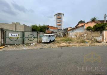 Terreno comercial para alugar na rua joão rodolfo forster, 44, jardim boa esperança, campinas por r$ 4.500