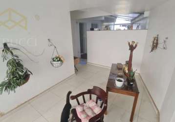 Apartamento com 3 quartos à venda na rua barão de atibaia, 201, vila itapura, campinas, 75 m2 por r$ 750.000