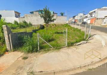 Terreno comercial à venda no residencial parque da fazenda, campinas  por r$ 372.000