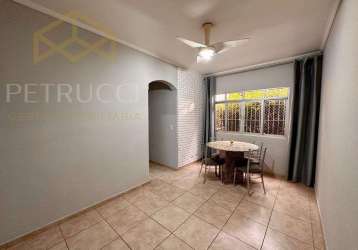 Apartamento com 2 quartos à venda na rua castelnuovo, 166, jardim garcía, campinas, 57 m2 por r$ 260.000