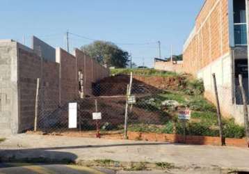 Terreno à venda na avenida giuseppe caggiano, 189, residencial parque da fazenda, campinas por r$ 210.000