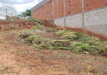 Terreno à venda na avenida giuseppe caggiano, 197, residencial parque da fazenda, campinas por r$ 189.000