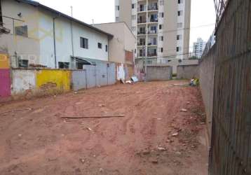 Terreno comercial para alugar na rua uruguaiana, 1277, bosque, campinas por r$ 6.000