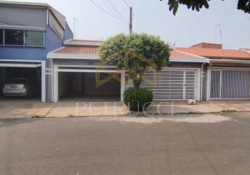 Casa com 2 quartos à venda na rua rio grande da serra, 185, jardim interlagos, hortolândia, 80 m2 por r$ 477.000