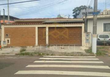 Casa com 4 quartos à venda na rua dimas de toledo pizza, 61, jardim nossa senhora auxiliadora, campinas, 294 m2 por r$ 980.000