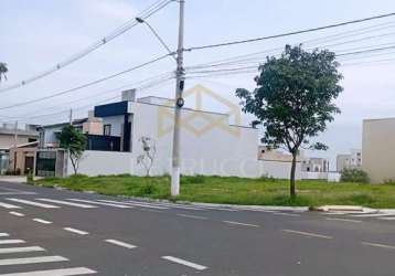 Terreno comercial à venda na rua millôr fernandes, 001, jardim ibirapuera, campinas por r$ 550.000