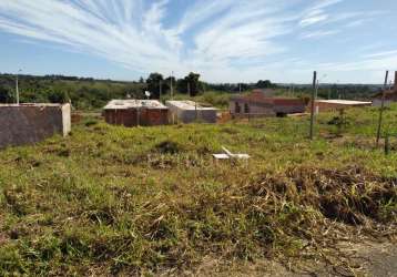 Terreno comercial à venda na francisco cosmo pereira alves, 164, residencial águas do jaguari, jaguariúna por r$ 140.000