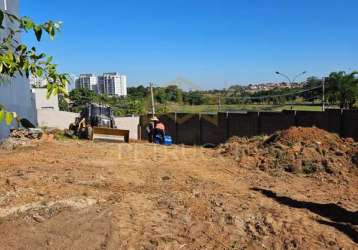 Terreno em condomínio fechado à venda na avenida francisco alfredo júnior, 001, swiss park, campinas por r$ 1.100.000