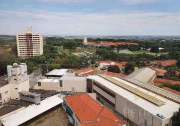 Sala comercial à venda, jardim chapadão, campinas - sa0367.