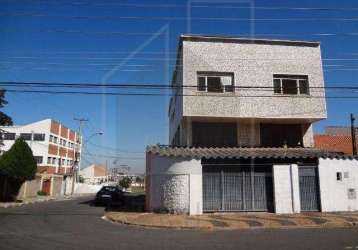 Casa com 2 quartos à venda na rua emílio cândido bortoleto, 22, parque industrial, campinas, 58 m2 por r$ 330.000