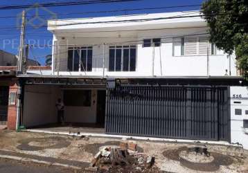 Casa comercial para alugar na rua doutor theodoro langaard, 536, bonfim, campinas, 190 m2 por r$ 3.500