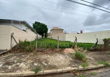 Terreno comercial à venda na rua augusto césar de andrade, 001, nova campinas, campinas por r$ 982.500