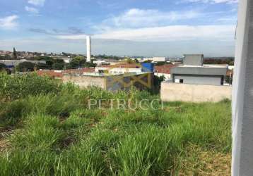 Terreno à venda na rua engenheiro nacib abdalla, 001, jardim ibirapuera, campinas por r$ 195.000