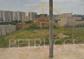 Terreno à venda na rua josé piccolotto neto, 116, residencial parque da fazenda, campinas por r$ 220.000