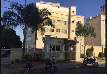 Cobertura com 2 quartos à venda na rua caçapava, 242, vila industrial, campinas, 83 m2 por r$ 435.000