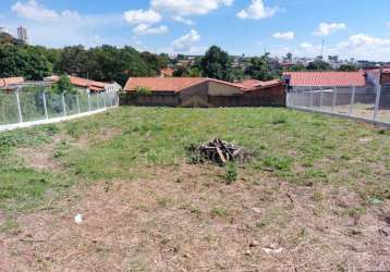 Terreno à venda na rua maria deon tescari, 001, parque dos pomares, campinas por r$ 330.000