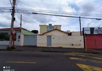 Casa padrão em são carlos