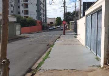 Venda de casa - padrão no bairro jardim lutfalla em são carlos/sp