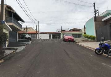 Terreno no portal do sol próximo a escola educativa em são carlos