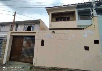 Casa sobrado em araraquara