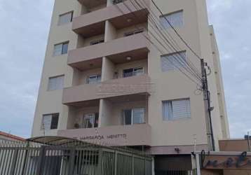 Apartamento padrão em campinas