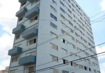 Apartamento de dois dormitórios