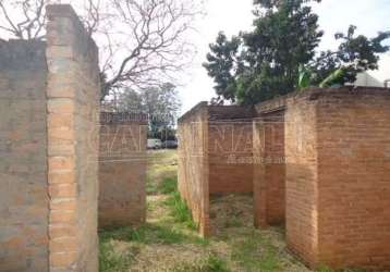 Terreno condomínio em são carlos