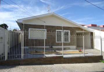 Casa padrão em são carlos