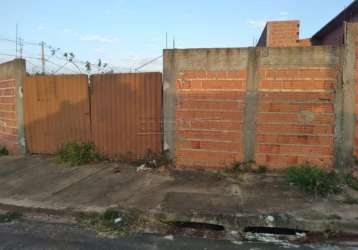 Terreno à venda no residencial josé giro - r$143.245,00