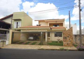 Casa padrão em são carlos