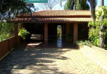 Casa condomínio em campinas