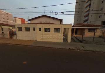 Apartamento kitchnet em são carlos