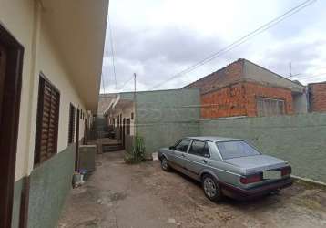 Apartamento kitchnet em são carlos