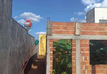 Imóvel muito bem localizado e pronto para construir uma linda residencia.