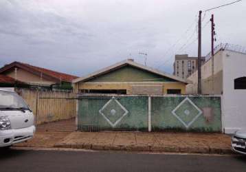 Casa padrão em são carlos