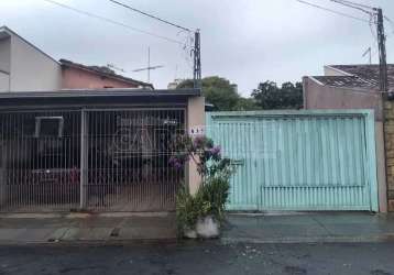 Casa padrão em araraquara