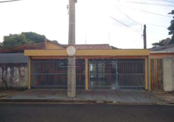 Casa padrão em são carlos