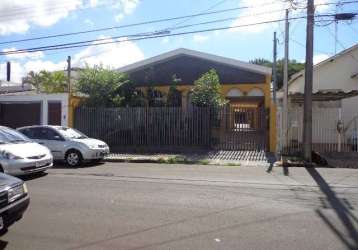 Casa padrão em são carlos