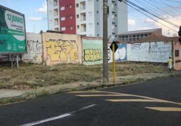 Terreno padrão em são carlos