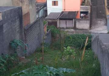 Terreno para venda em santo andré, vila linda