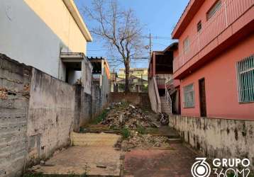 Terreno para venda em santo andré, jardim utinga