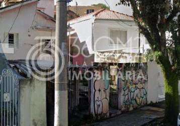 Terreno para venda em são caetano do sul, olímpico