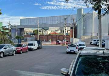 Galpão comercial para alugar no parque industrial iii em jundiaí