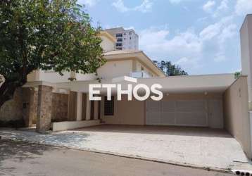 Casa de 378m² com 04 suítes , no condomínio santa teresa, jundiaí - para venda