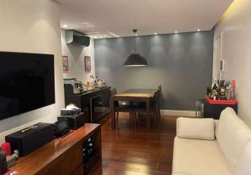 Apartamento com 2 quartos à venda na rua ouvidor peleja, 543, vila mariana, são paulo por r$ 900.009