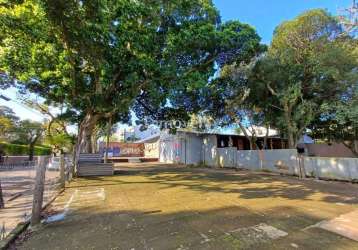 Terreno comercial para alugar na avenida guaíba, 10622, ipanema, porto alegre por r$ 2.000