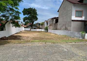 Terreno no do ubatuba com 0 quartos para venda, 360 m²