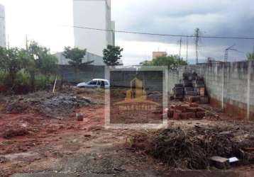 Terreno para alugar, 300 m² por r$ 1.180,32/mês - jardim santa júlia - são josé dos campos/sp